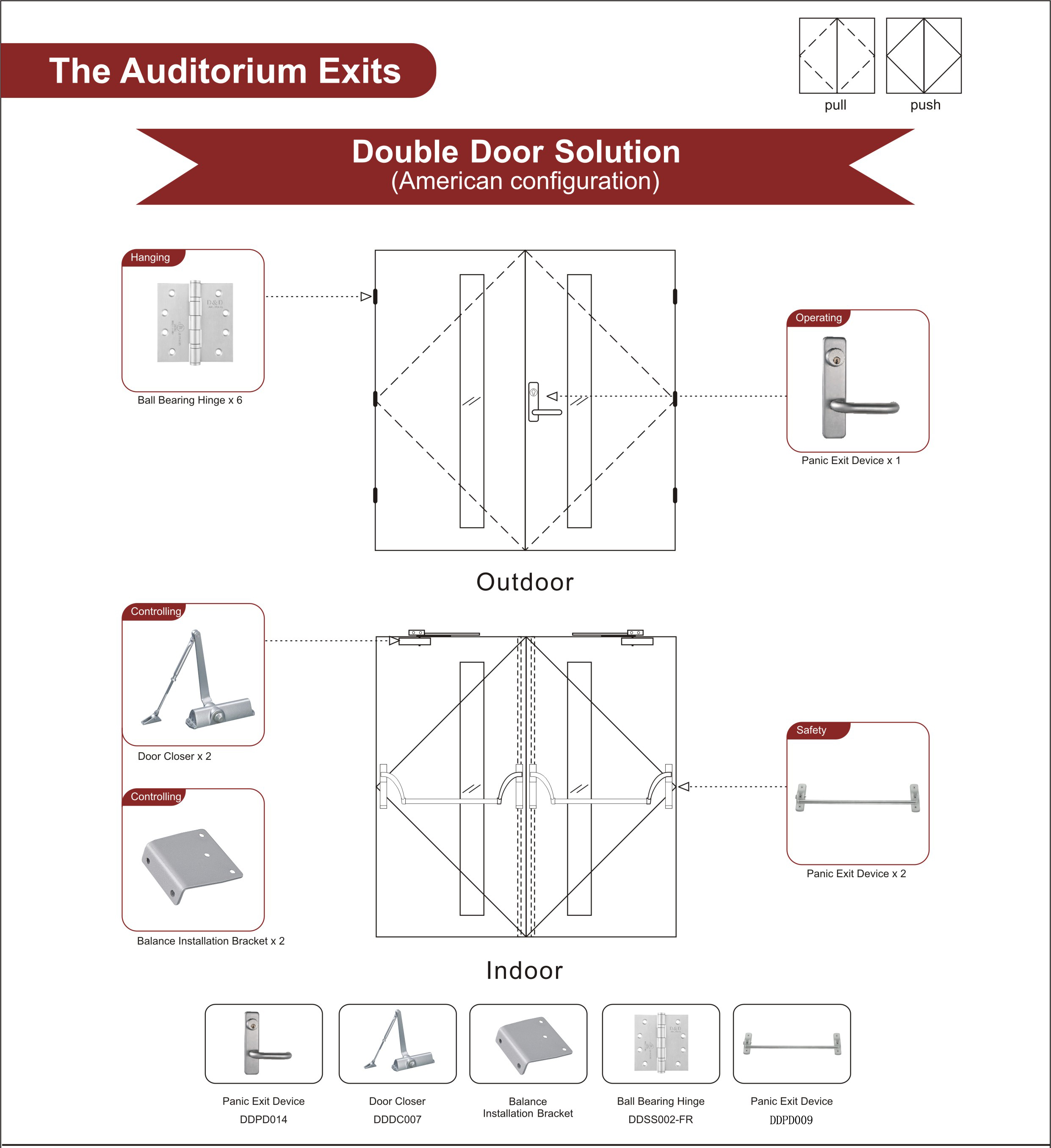 The Auditorium Exits Door Solution-D&D Hardware