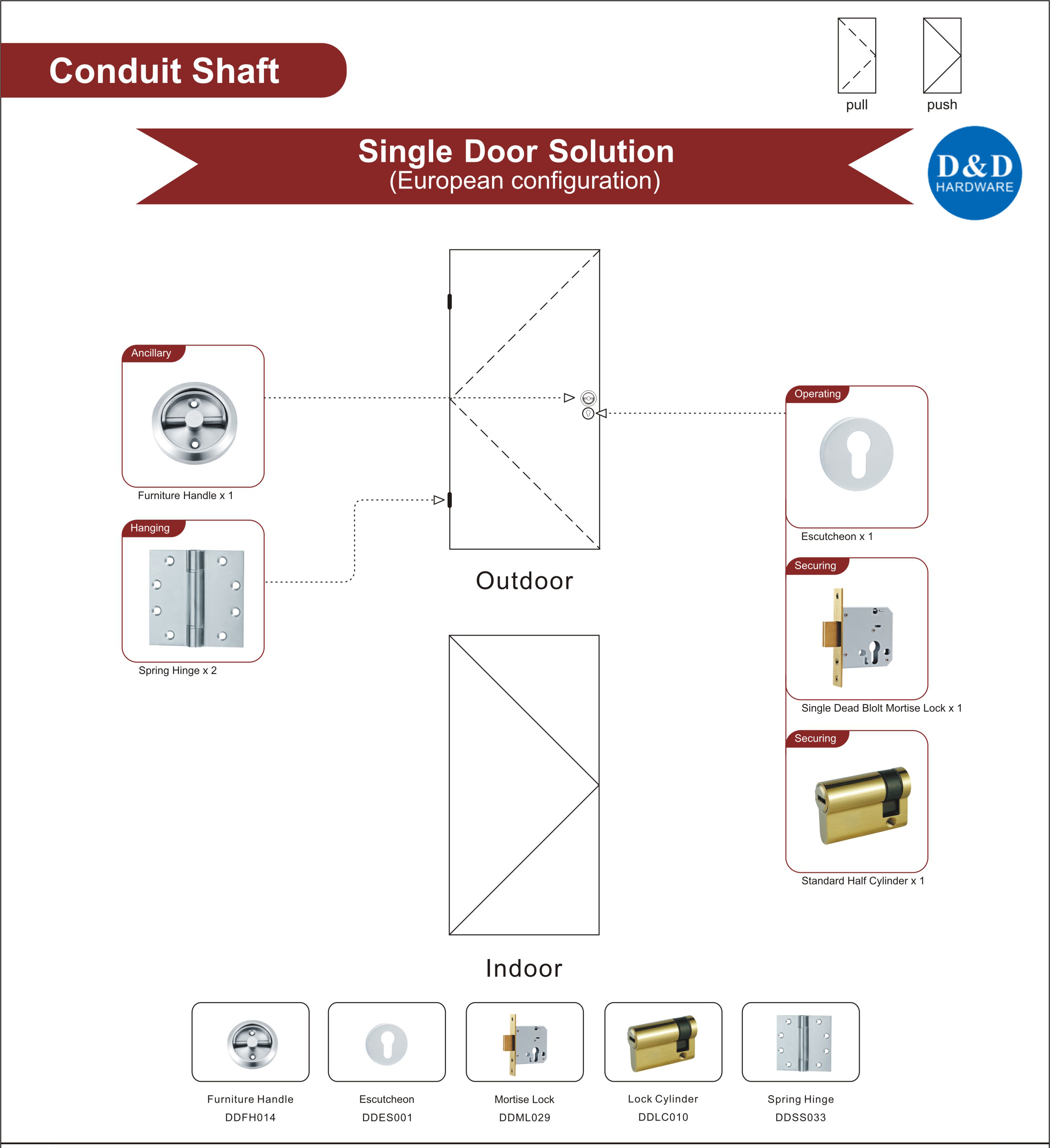 Wooden Door Hardware for Conduit Shaft Single Door