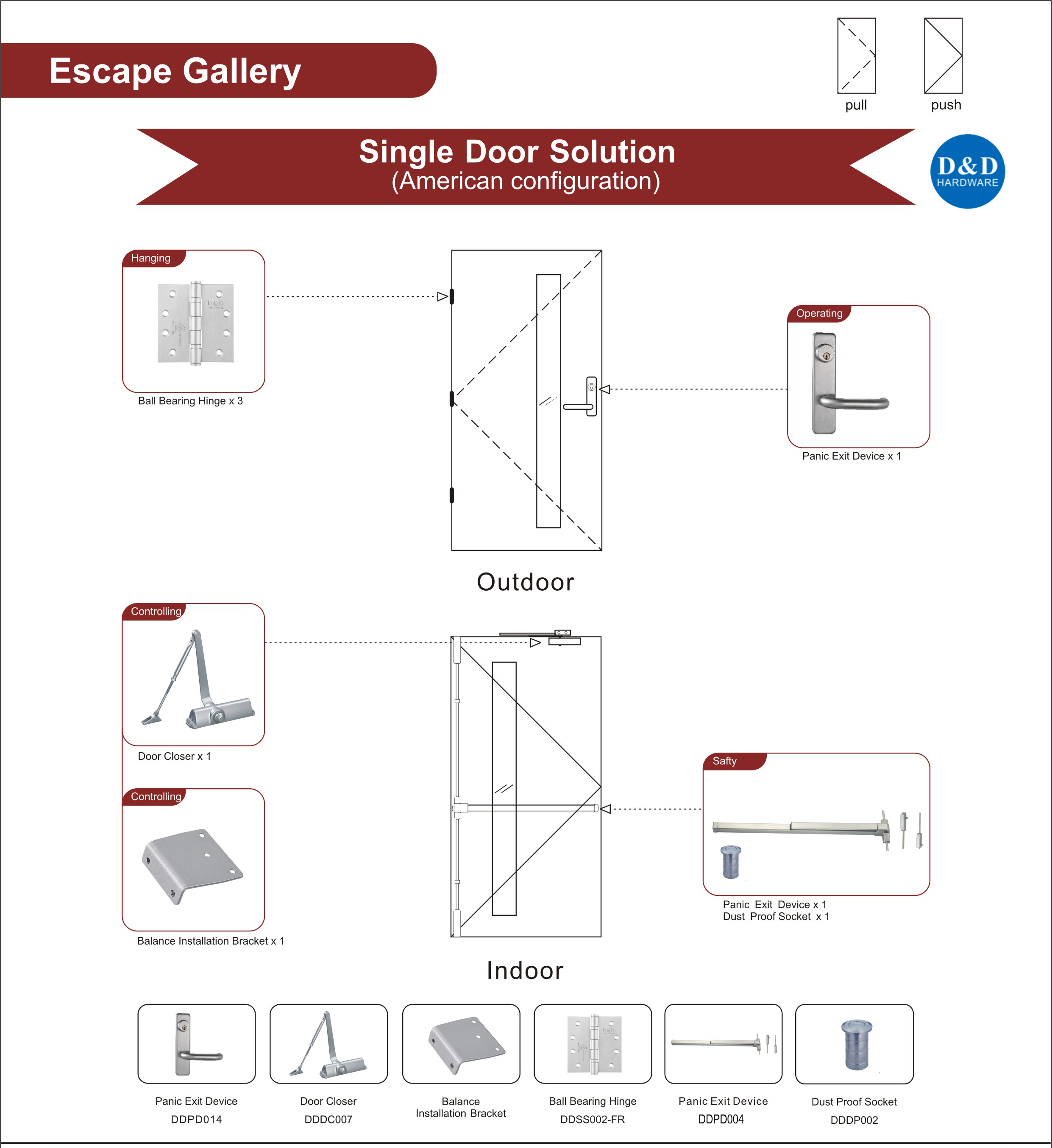 Steel Single Escape Gallery Door Solution-D&D Hardware 