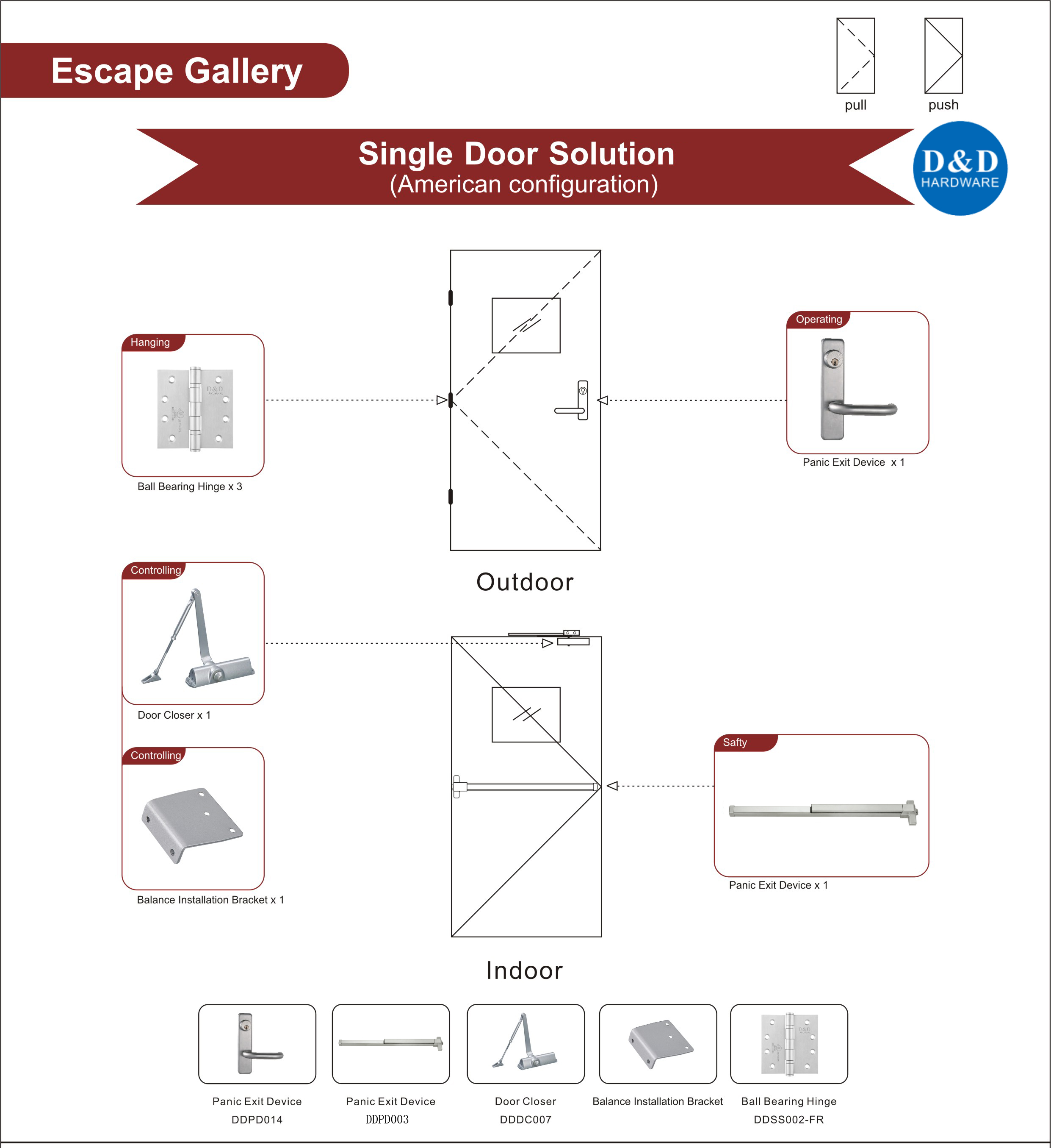 Escape Gallery Wooden Door Solution-D&D Hardware 
