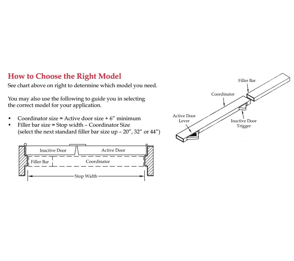 Stainless Steel Concealed Overhead Gate Selector for Wooden Door –DDDR003