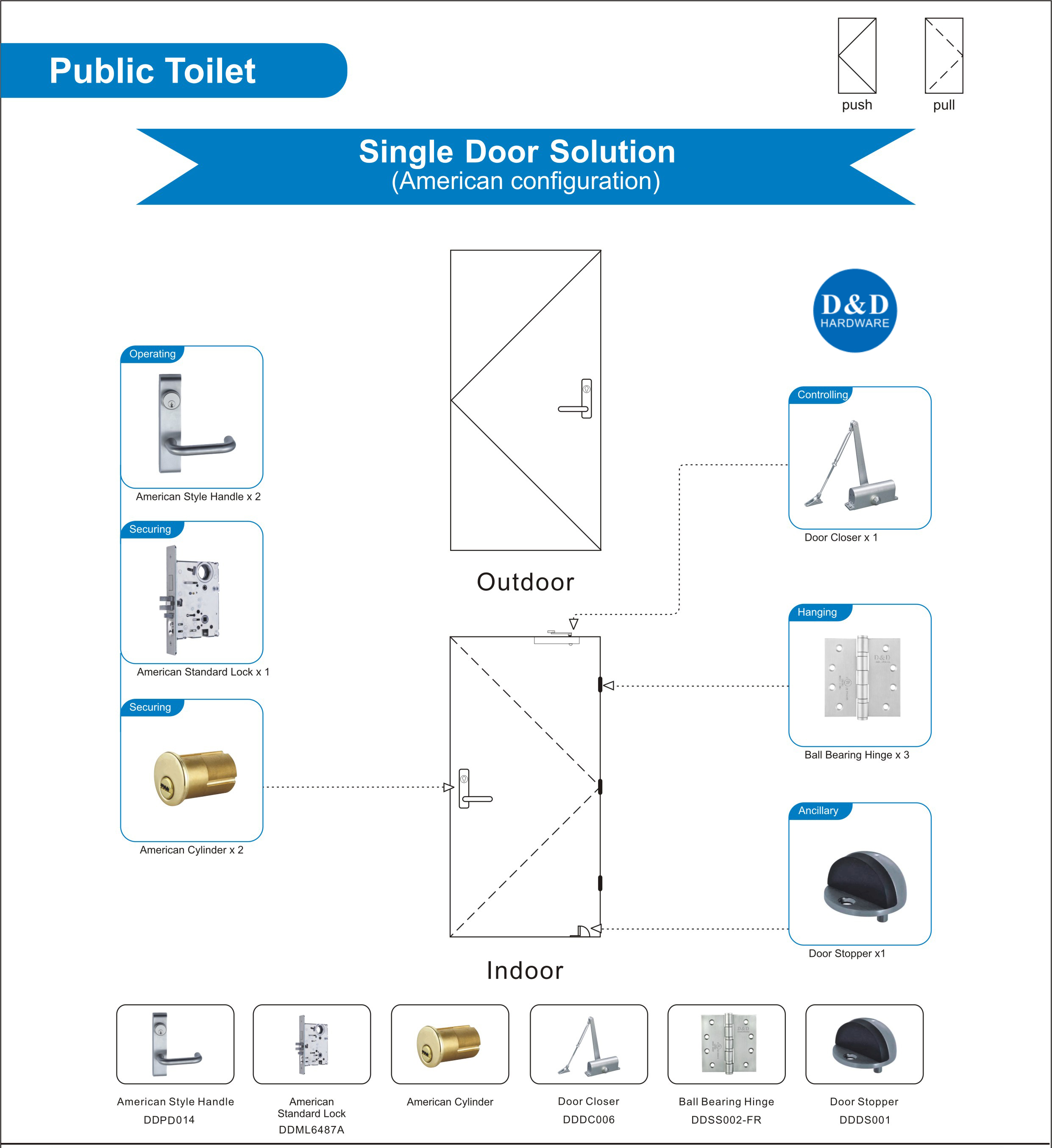 Architecture Door Opening Solution for Public Toilet Single Door