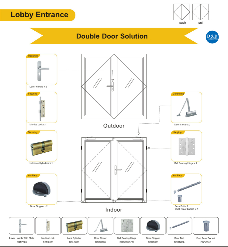 Lobby Entrance Metal Door Solution-D&D Hardware