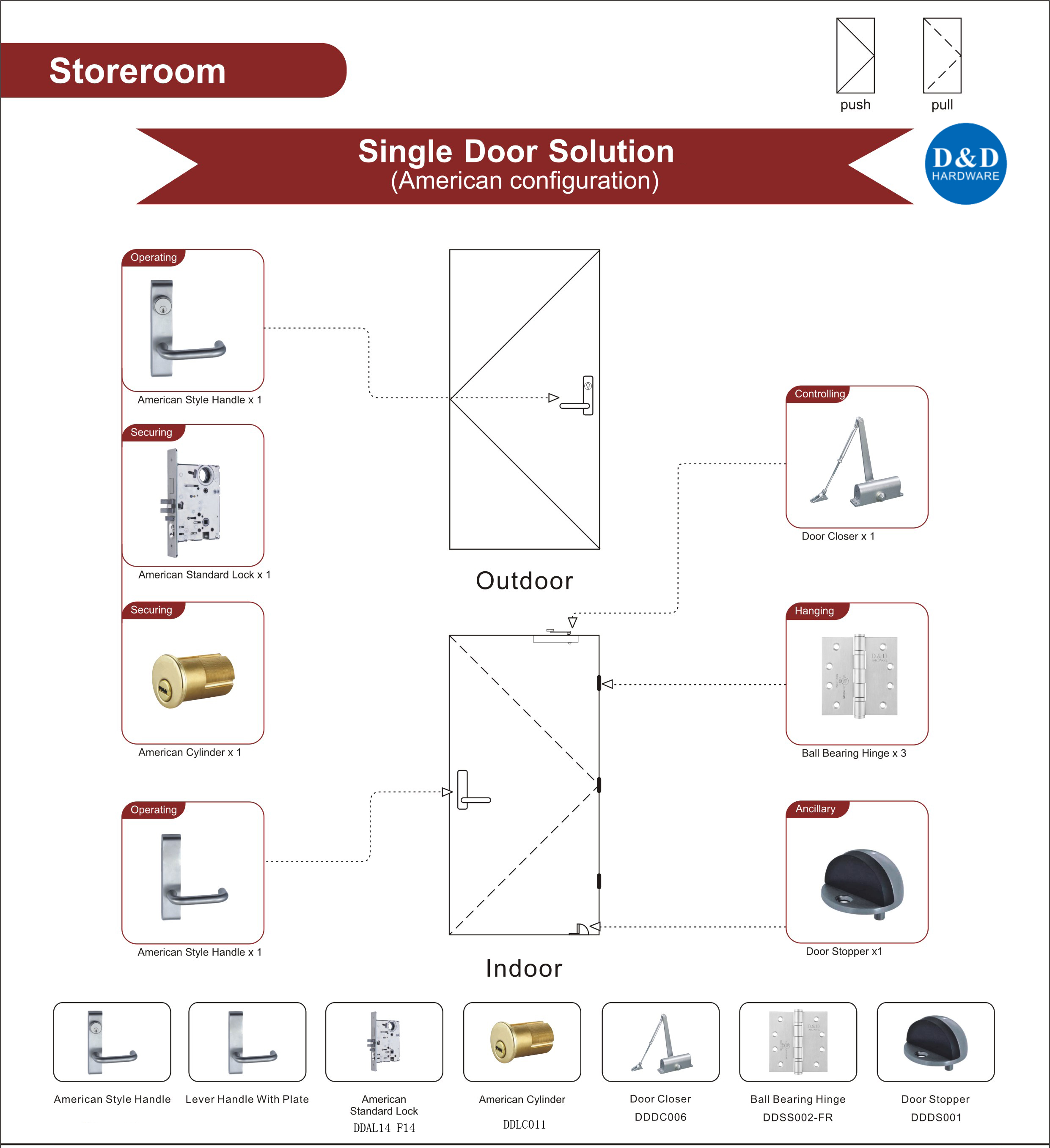 Fire Rated Steel Door Hardware for Storeroom Single Door