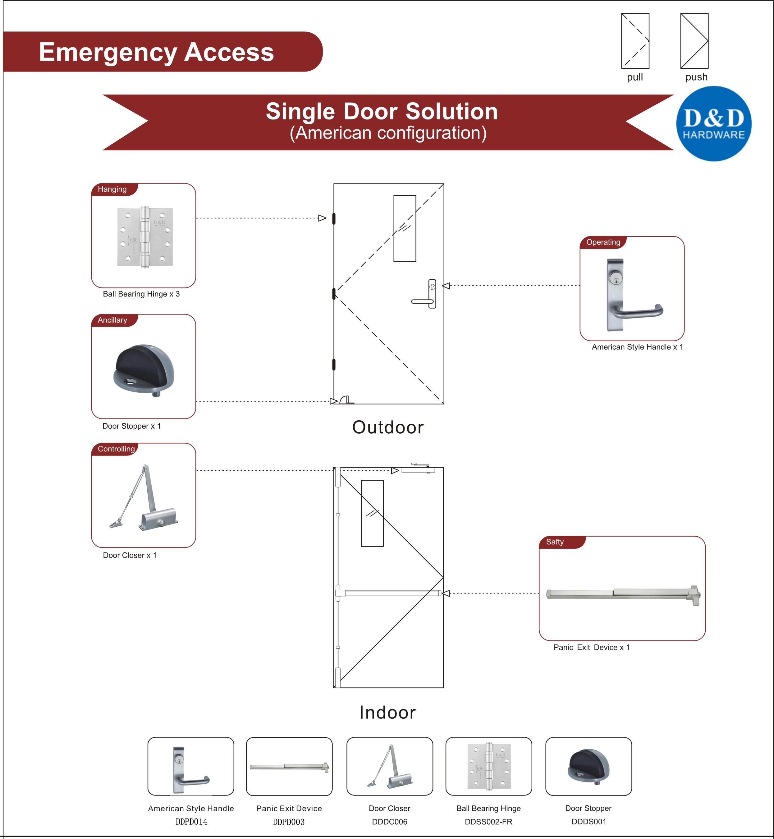 Fire Rated Steel Door Hardware for Emergency Access Single Door
