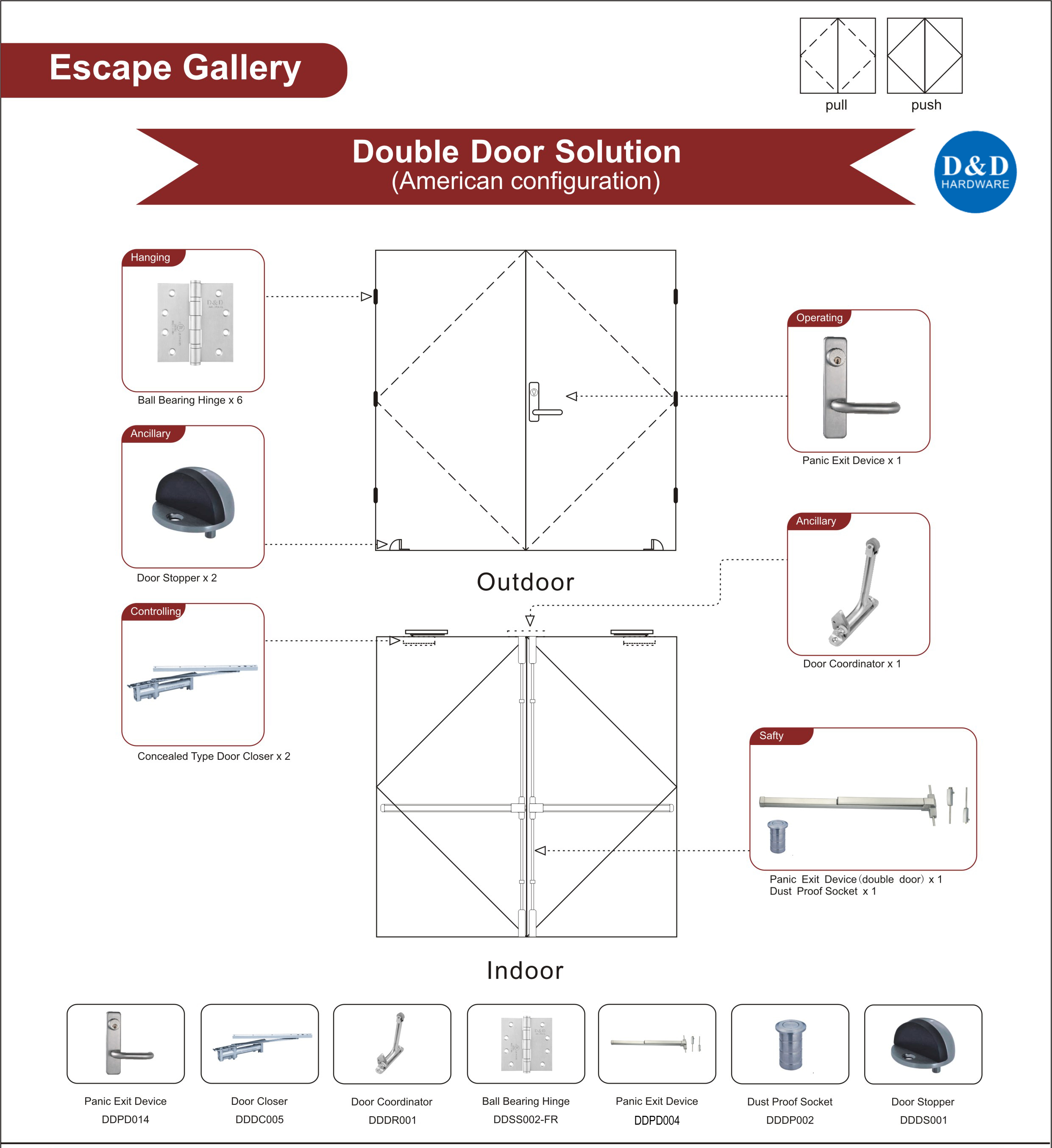 American Escape Gallery Double Door Solution-D&D Hardware 