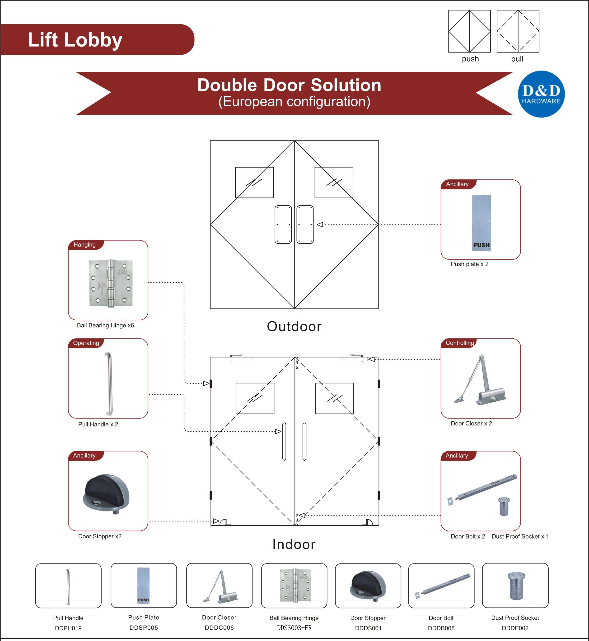 Lift Lobby Door Solution-D&D Hardware 
