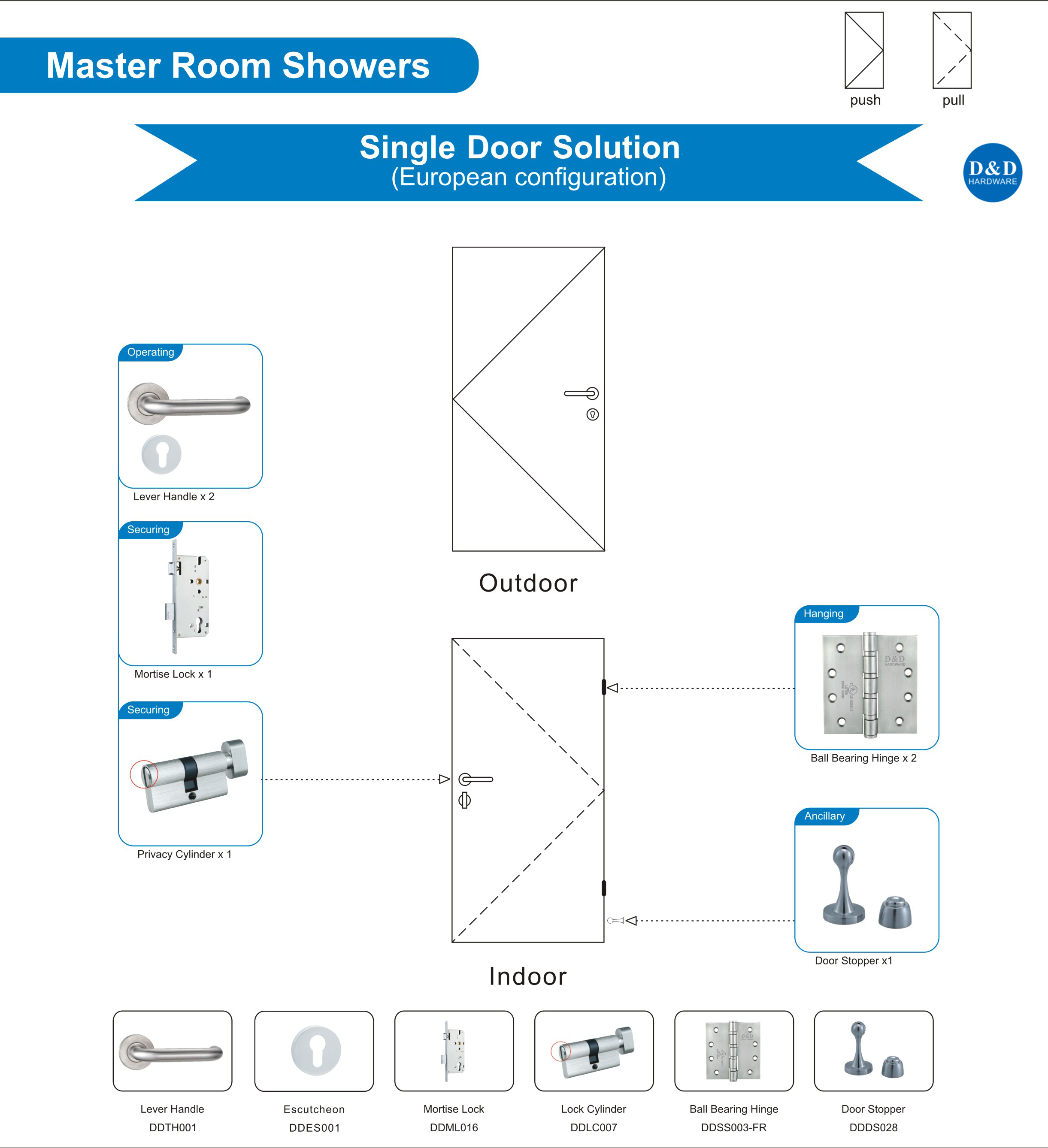 Master Room Shower Wooden Door Solution-D&D Hardware 