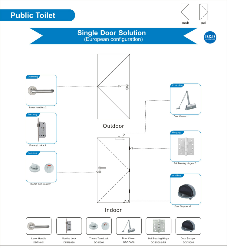 Public Toilet Single Wooden Door Solution-D&D Hardware