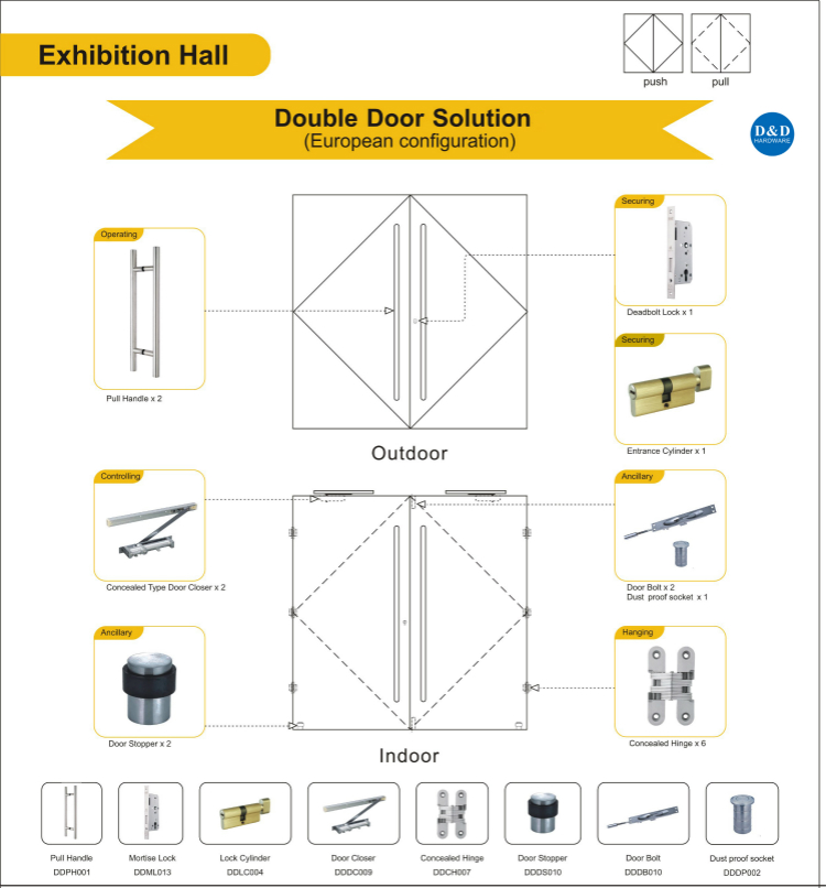 Exhibition Hall Metal Door Solution-D&D Hardware 