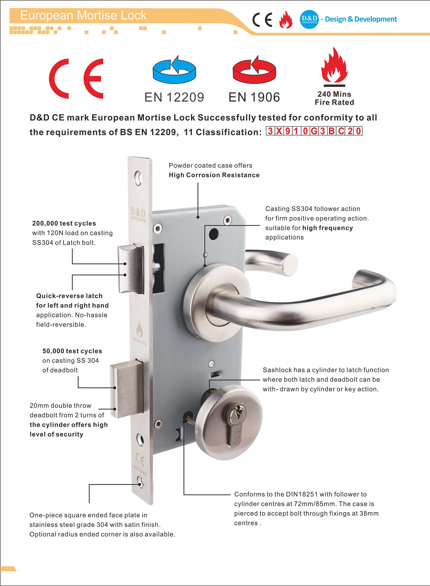 SS Euro roller lock body for Door-DDML030