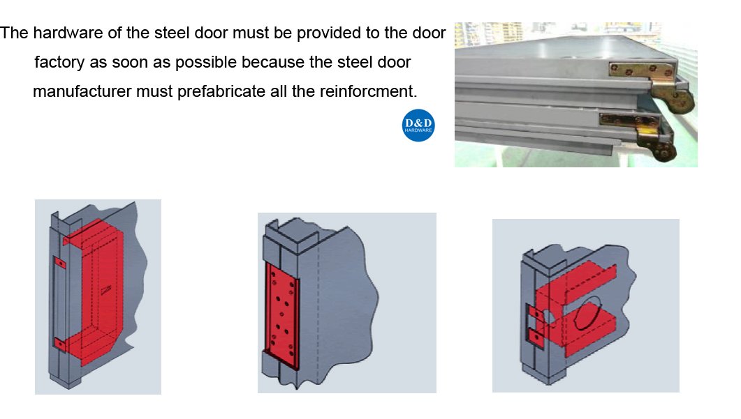 Architecture Hardware for Metal Door