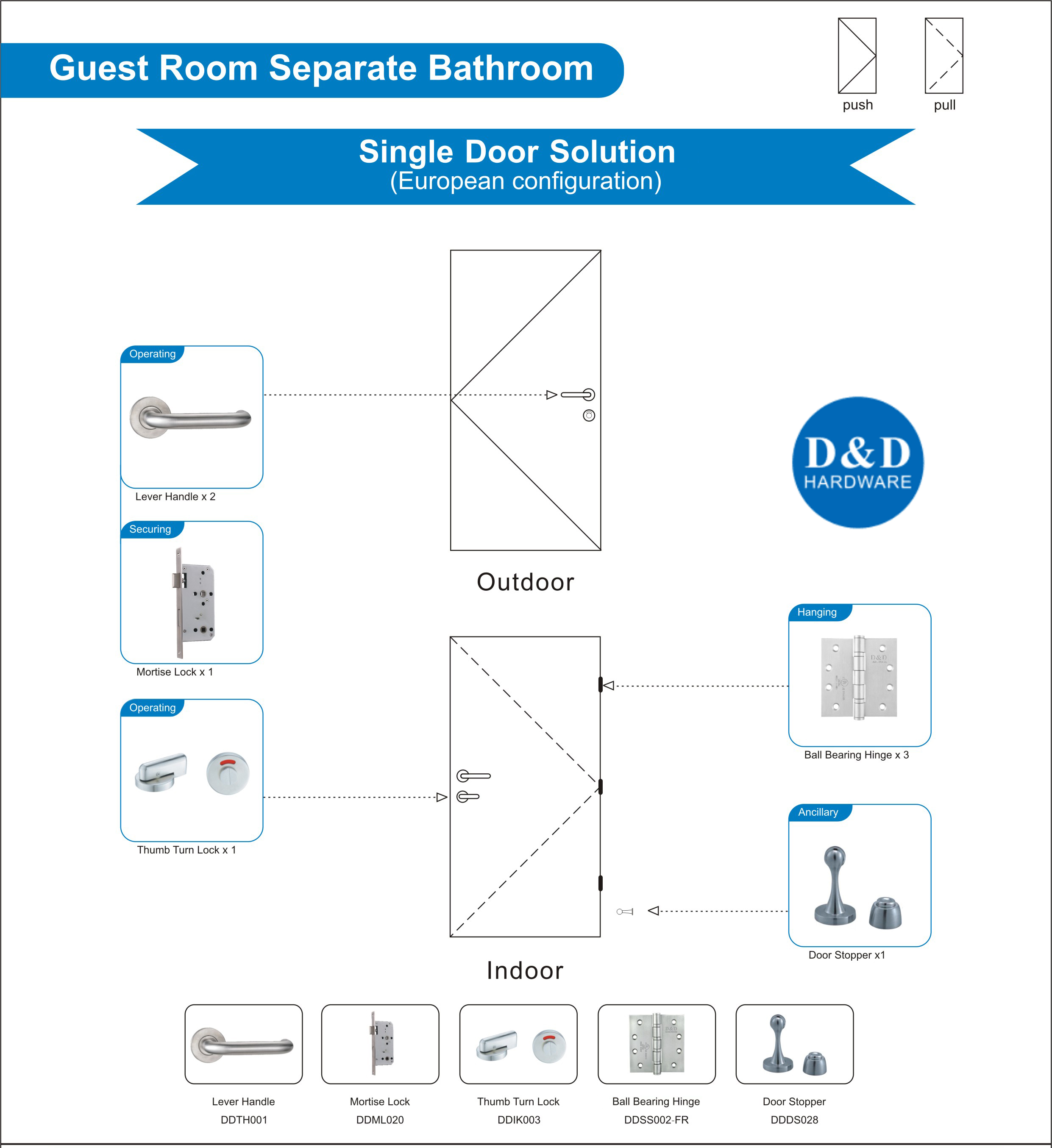 Wood Door Hardware Solution for Guest Room Separate Bathroom Single Door