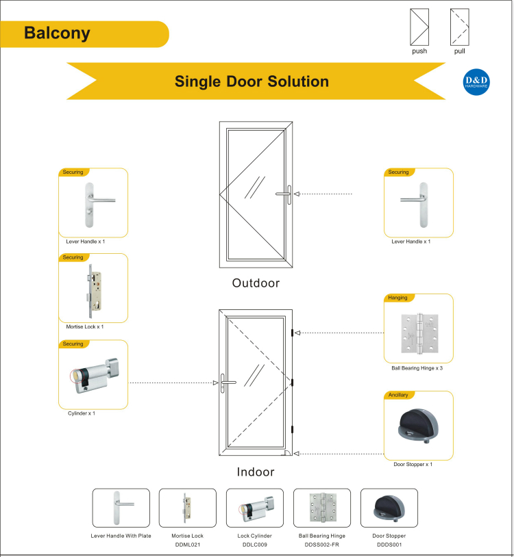 Balcony Metal Door Solution-D&D Hardware
