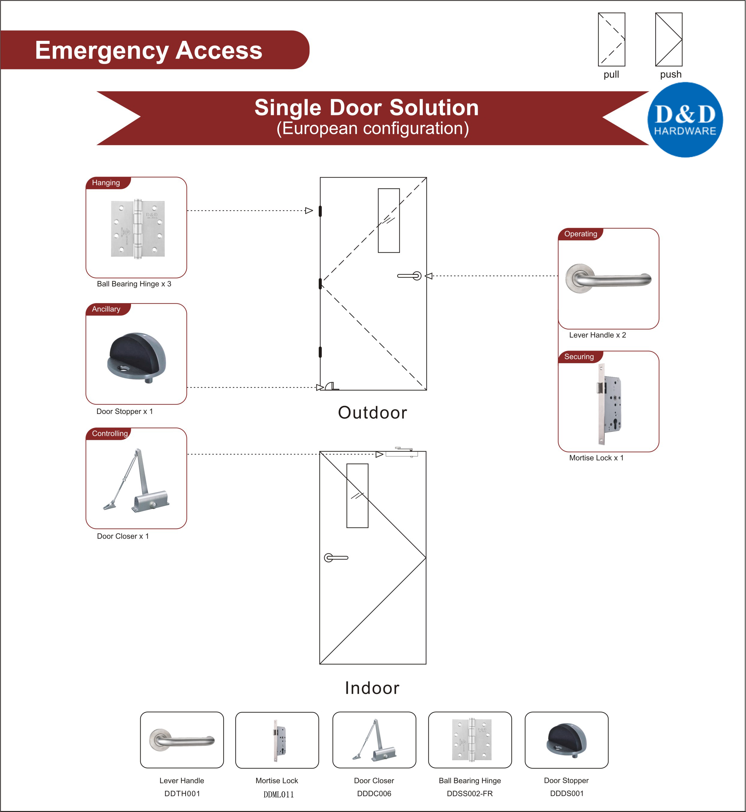 Fire Rated Steel Door Hardware for Emergency Access Single Door 