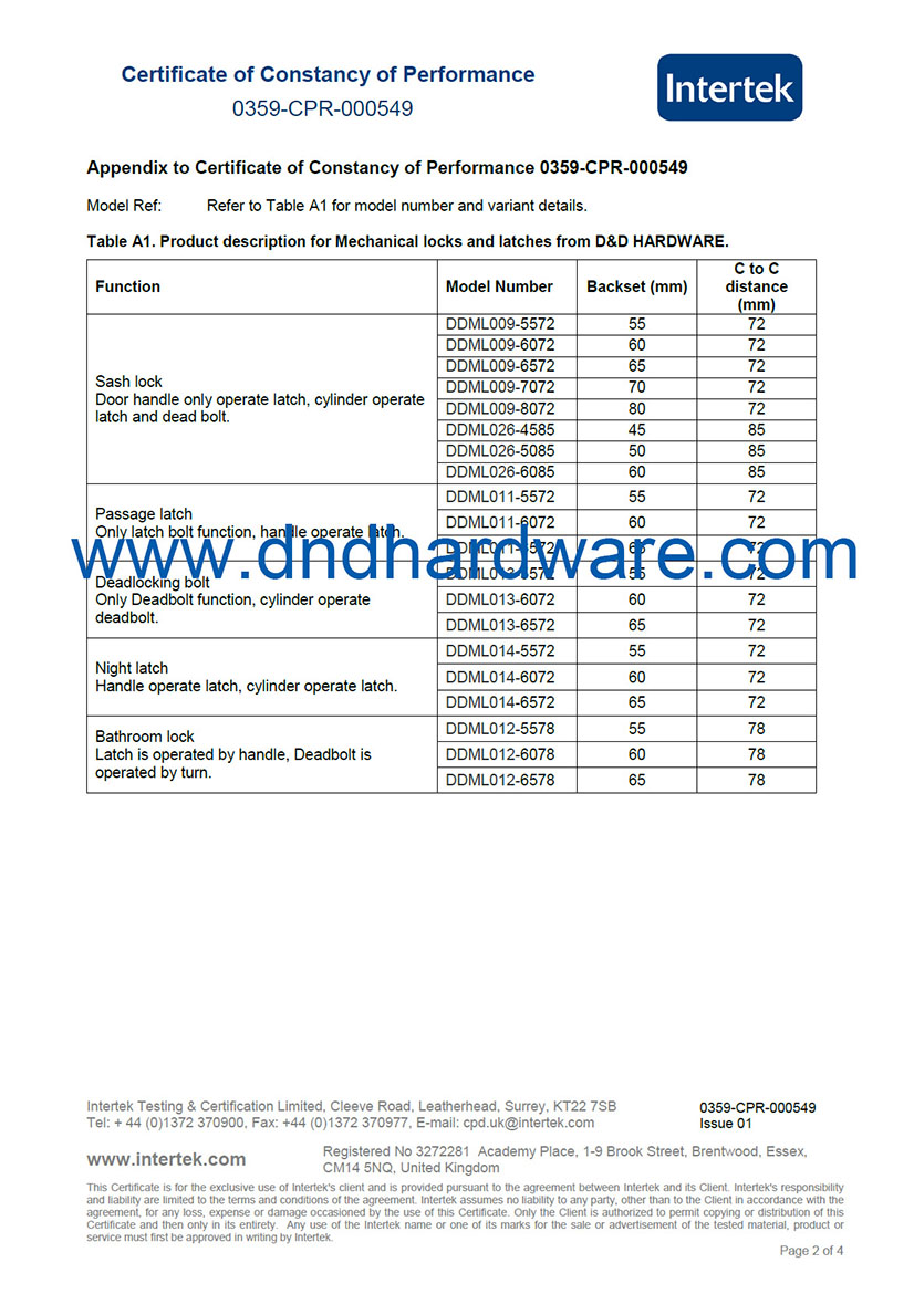 CE Lock items -D&Ｄ Hardware-P2.jpg