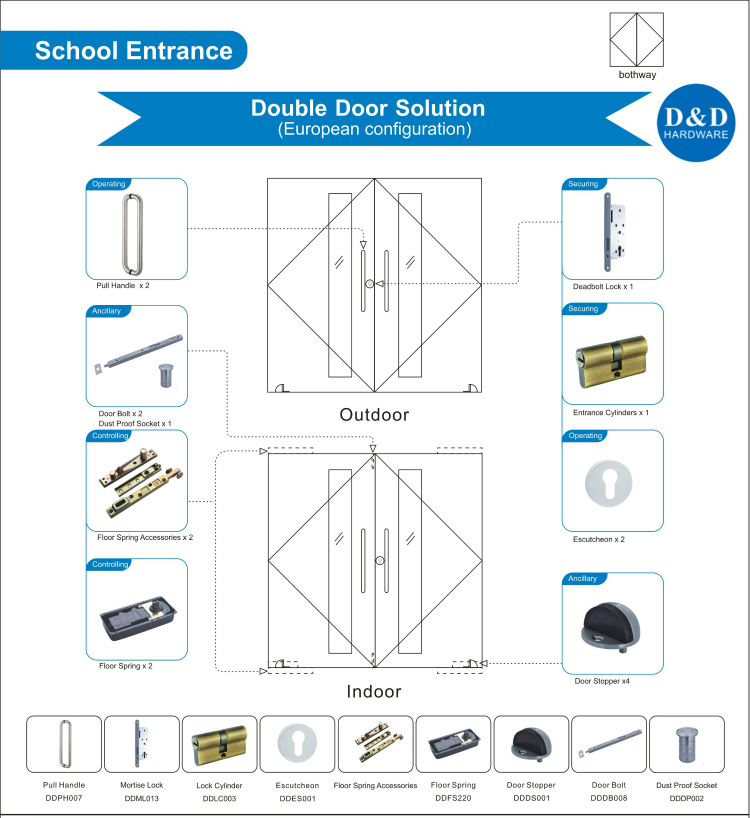 School Entrance Wooden Door Solution-D&D Hardware
