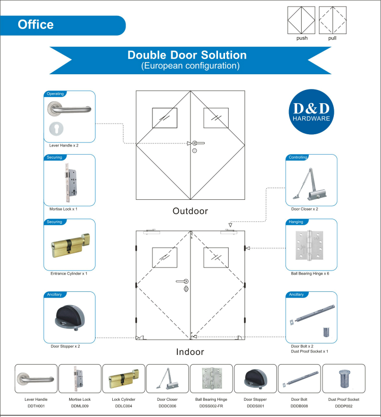 Office Wooden Door Solution-D&D Hardware