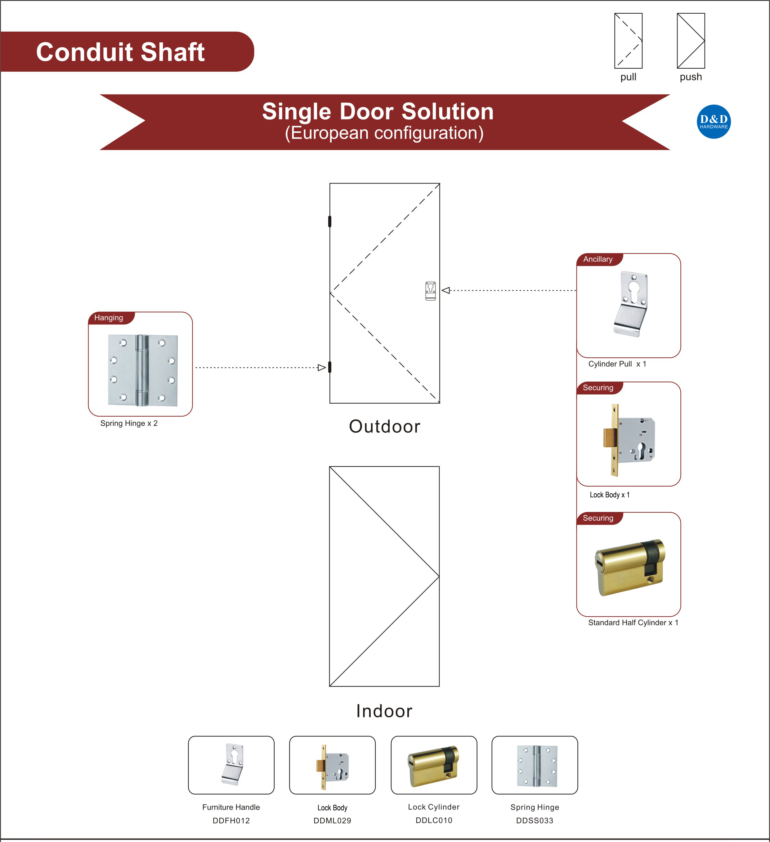 Steel Door Ironmongery for Conduit Shaft Single Door