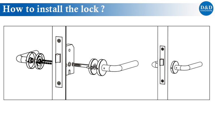 The Installation of Lock Body from D&D Hardware
