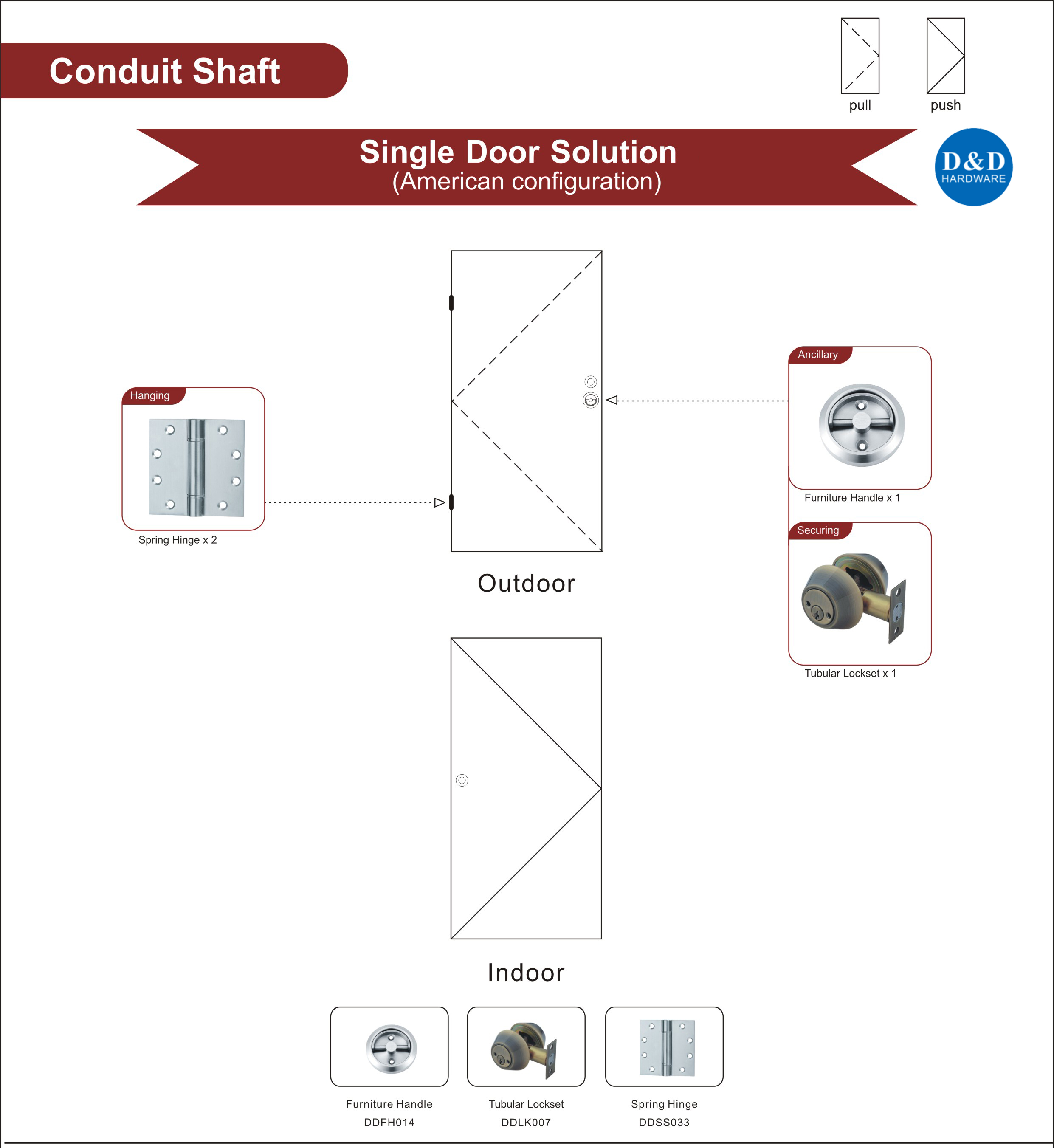 Useful Fire Rated Wooden Door Hardware For Conduit Shaft Single Door