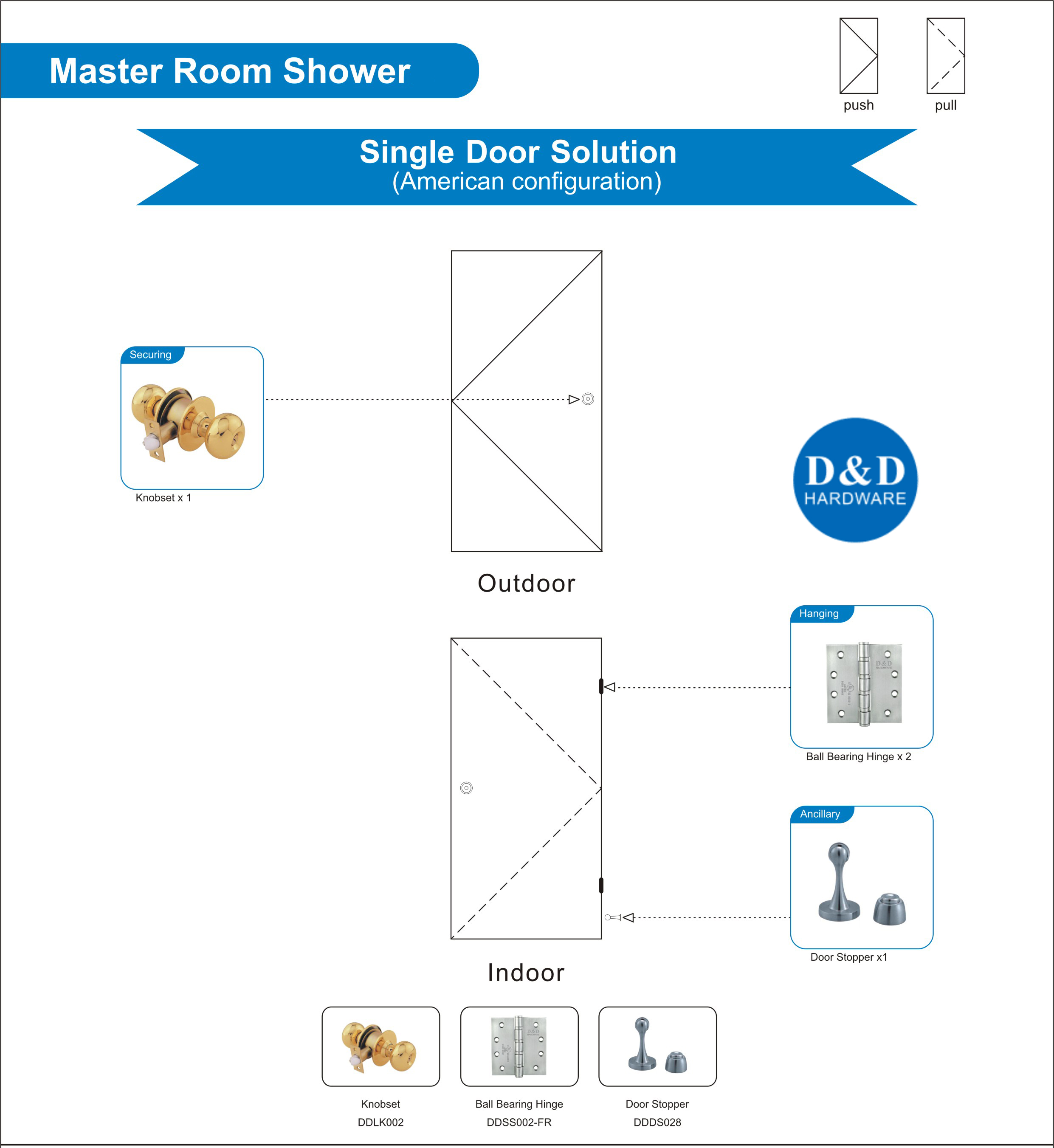 Building Opening Solution for Master Room Shower Single Door