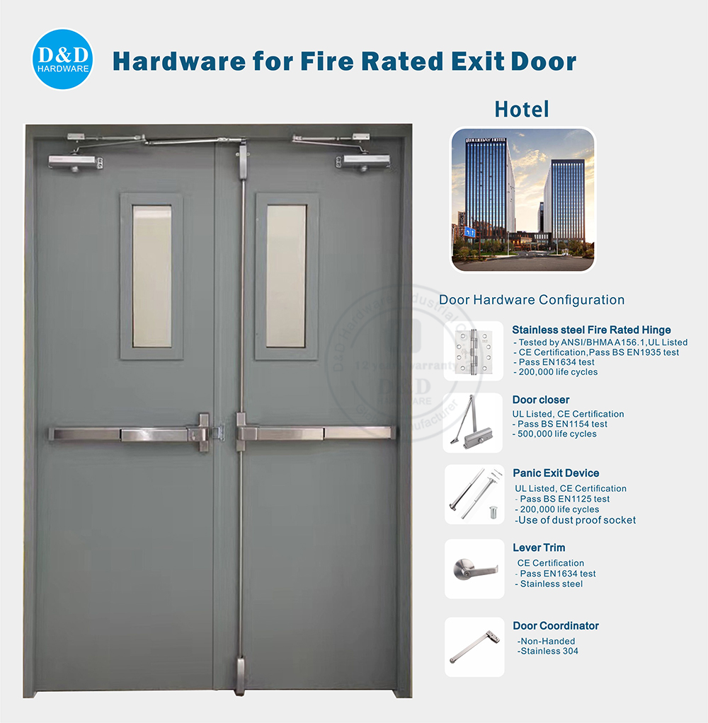 What are requirements for a fire rated door hardware?