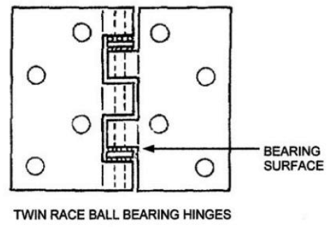stainless steel ball bearing hinge