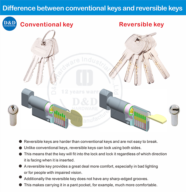 conventional keys and reversible keys