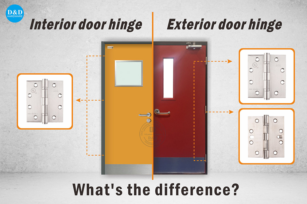 Is there a difference between interior and exterior door hinges?