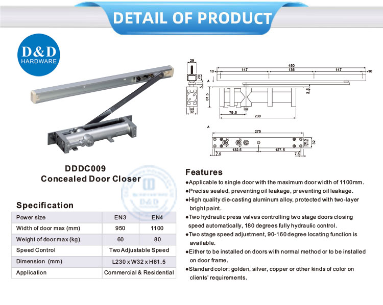 Hidden Door Closer for Sliding Door Hidden Door Closer for Sliding Door