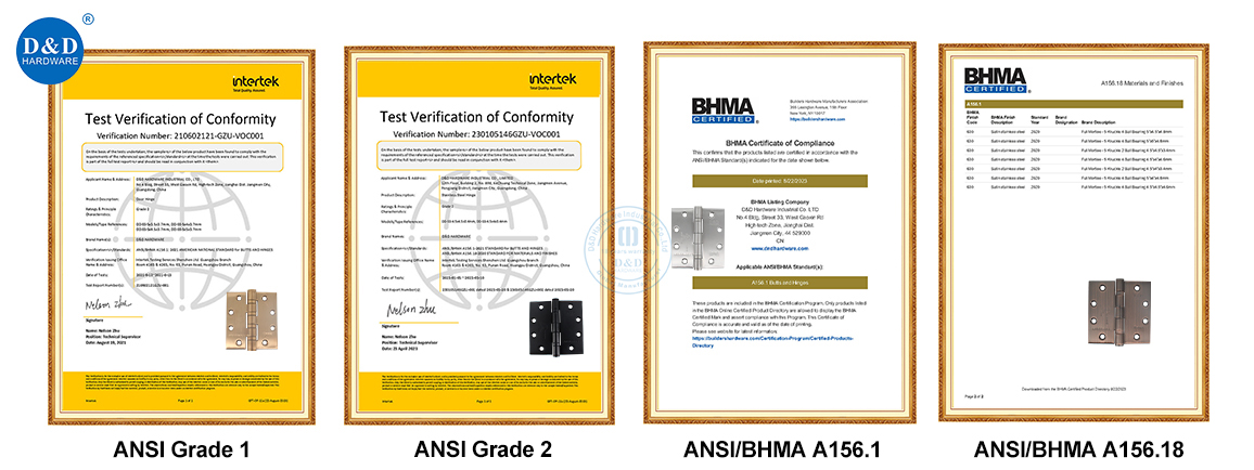 ANSI/BHMA Requirements ANSI/BHMA Requirements