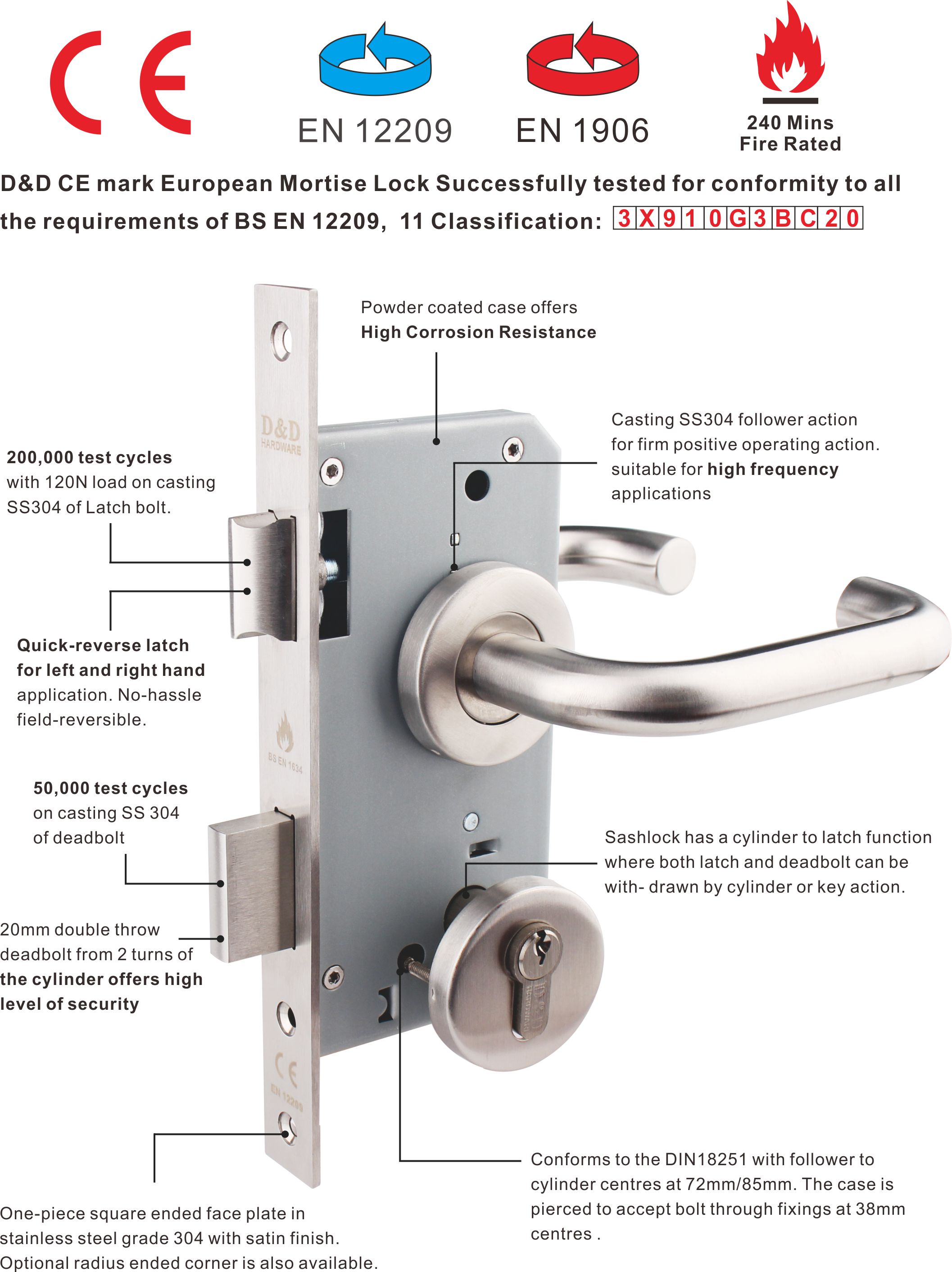 Features of Door Lock