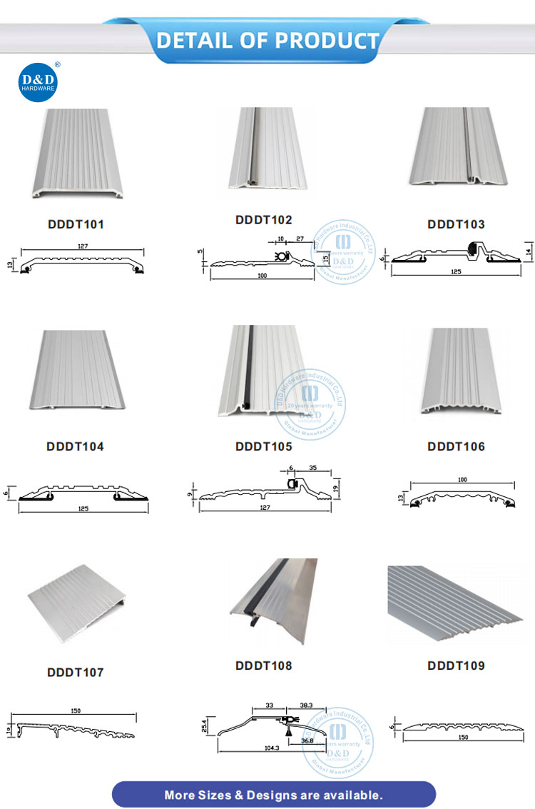 exterior door threshold types exterior door threshold types