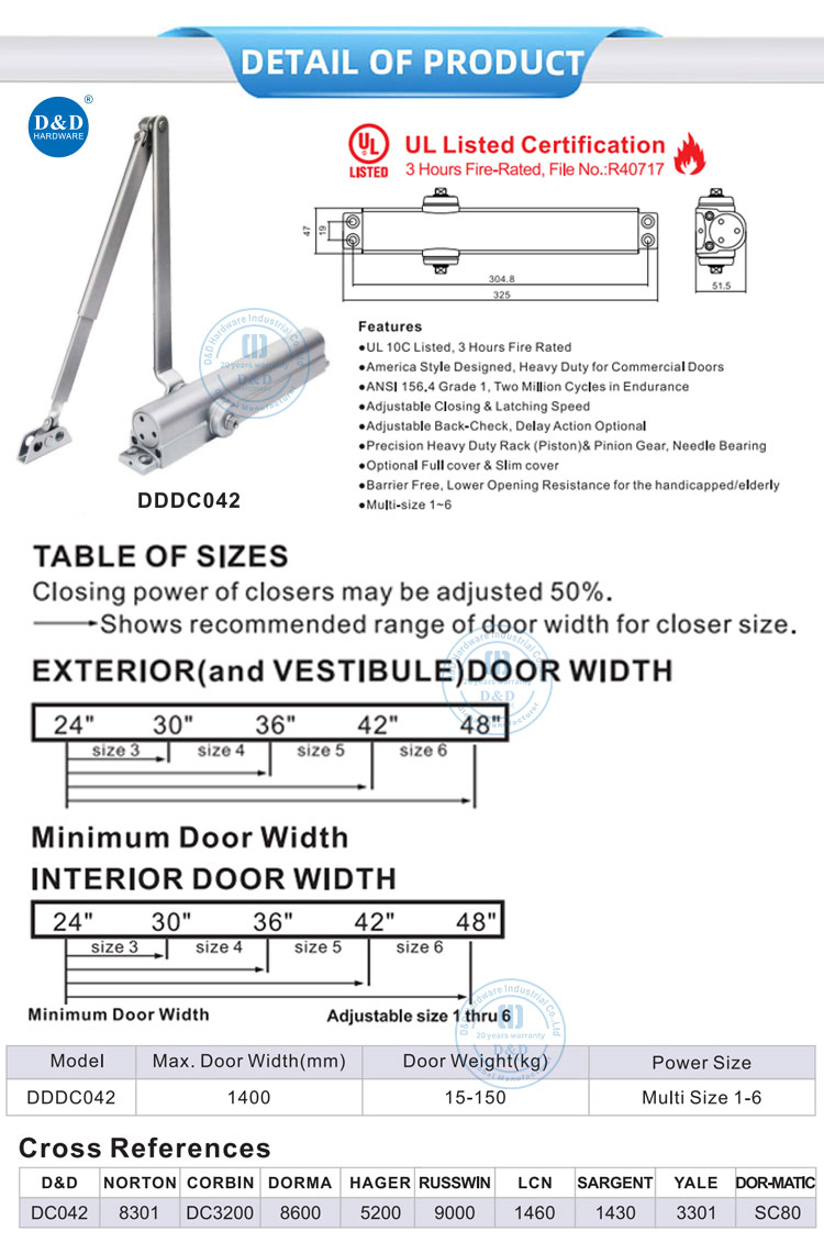 Door Closer for Front Door Door Closer for Front Door