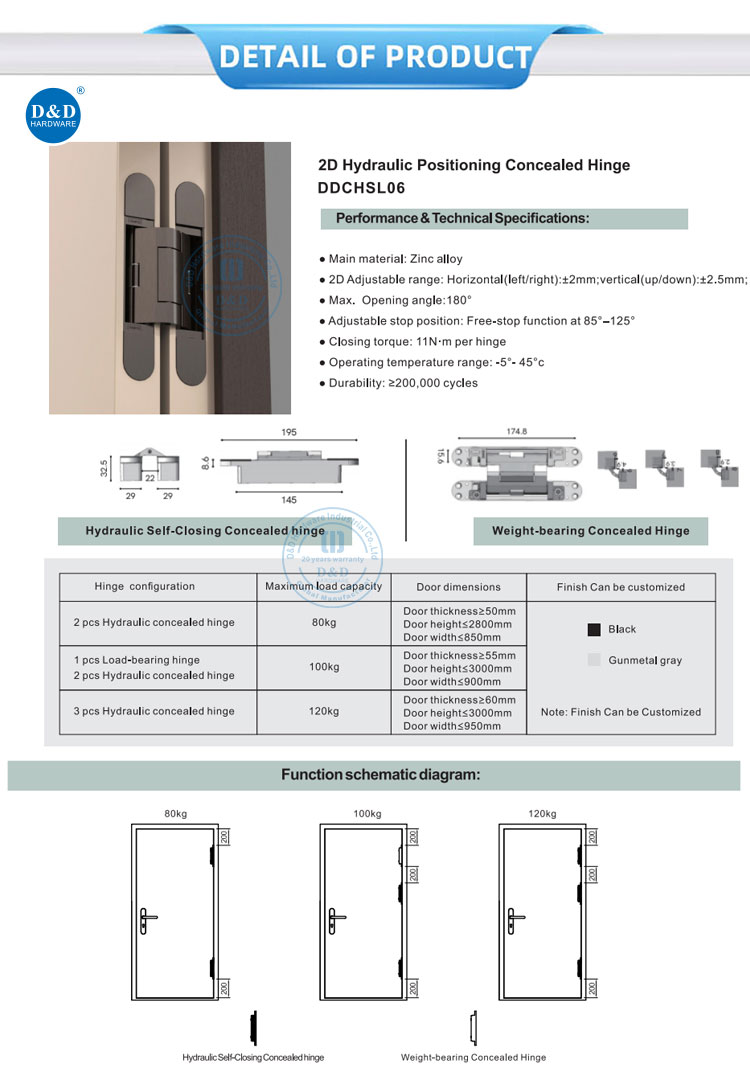 self closing hidden door hinge self closing hidden door hinge