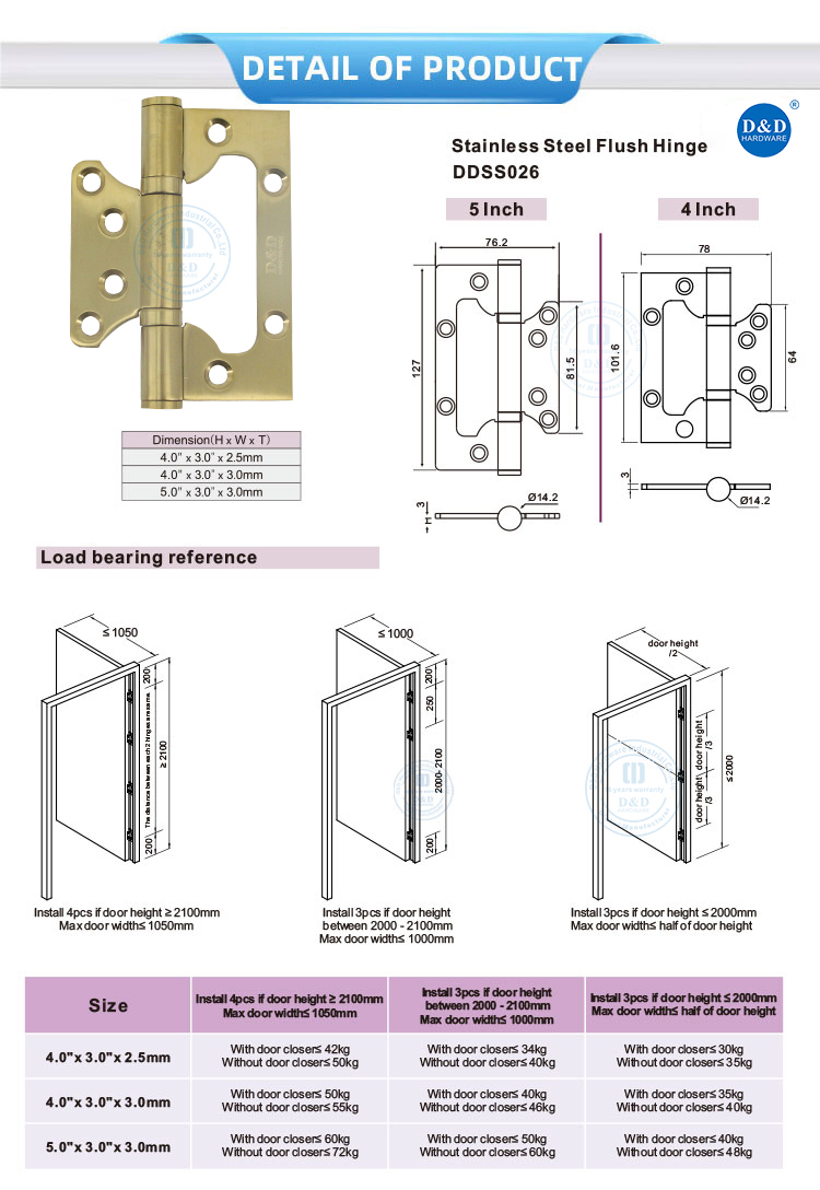 Flush Door Hinges Flush Door Hinges