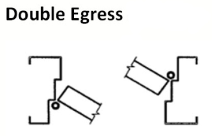 double egress
