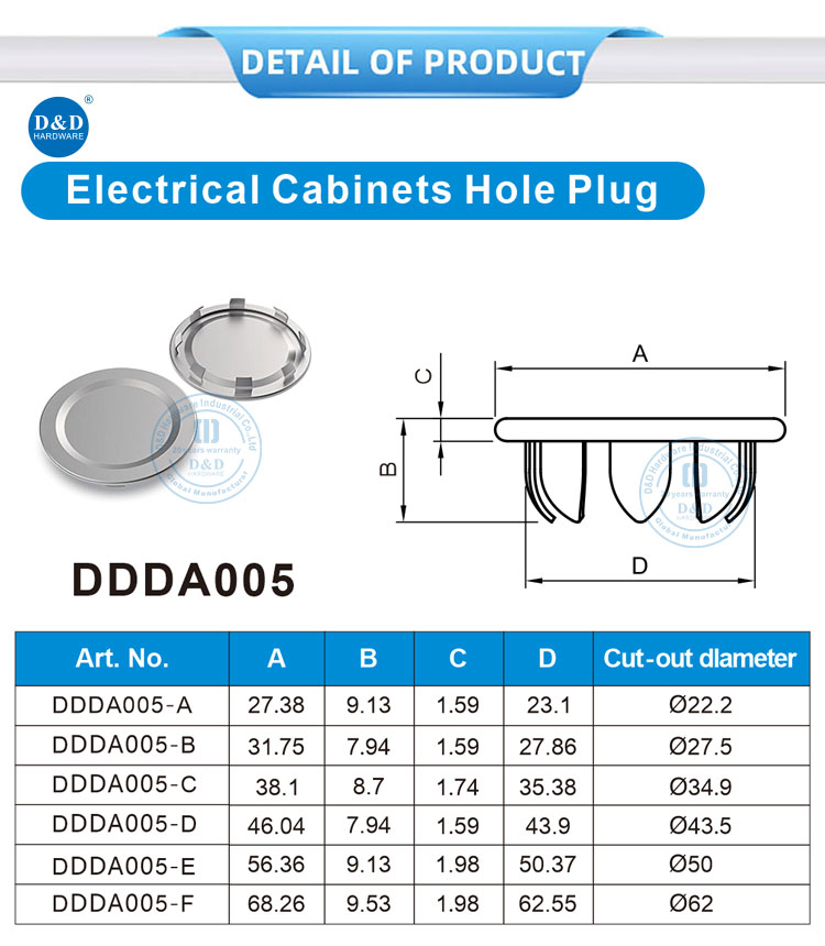 Electrical Knockout Hole Plugs Electrical Knockout Hole Plugs