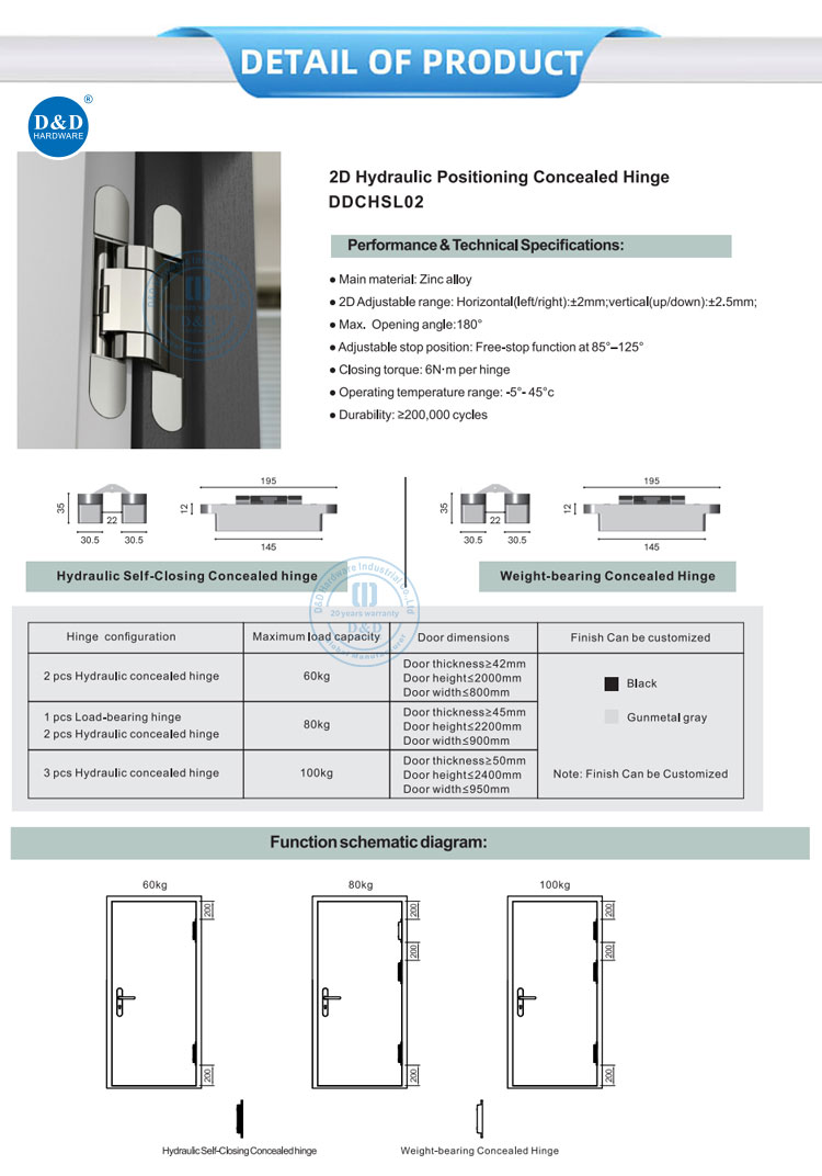 modern concealed hinge modern concealed hinge