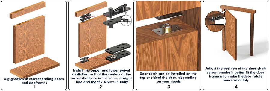 install hidden pivot hinges install hidden pivot hinges