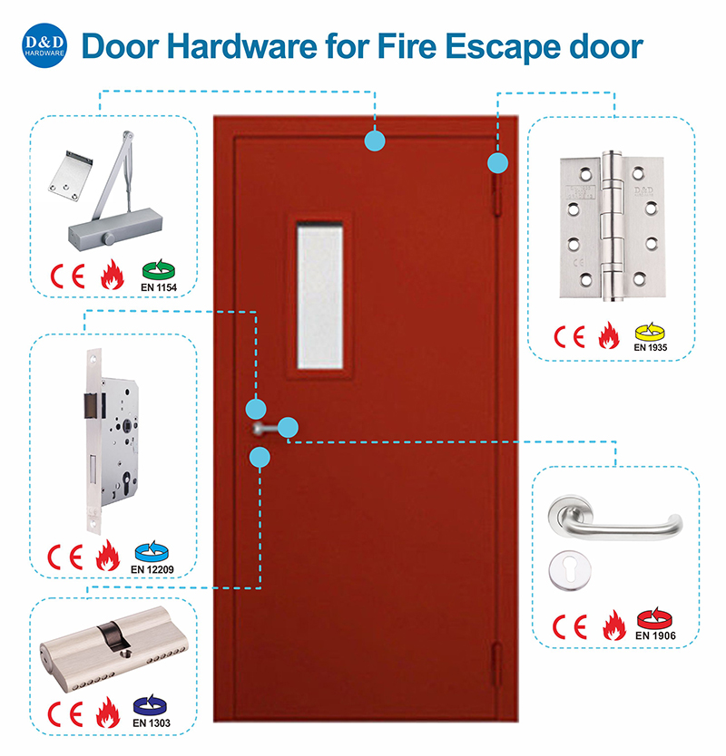 fire escape door hardware