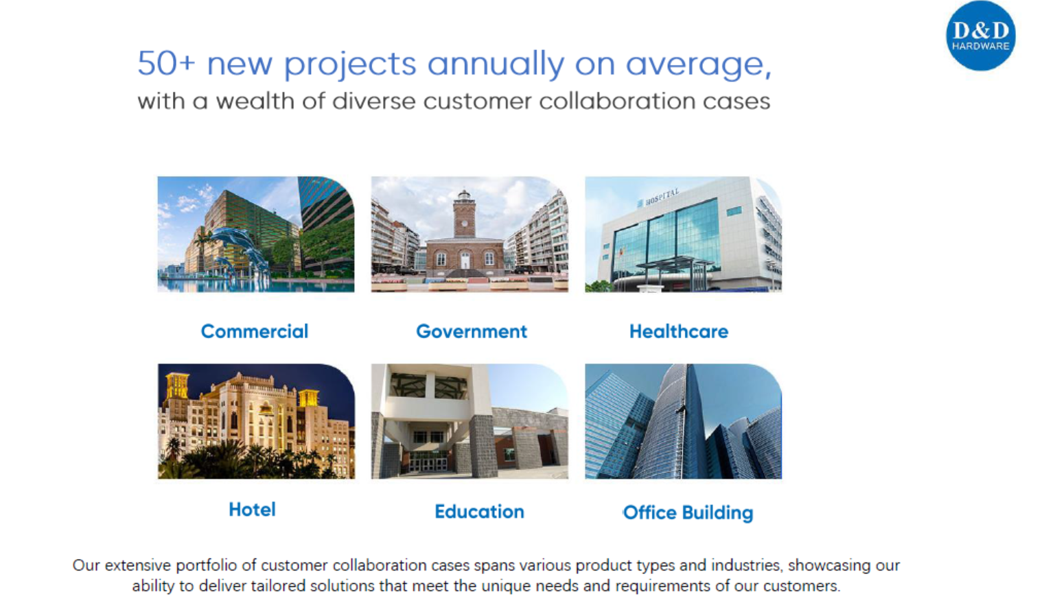Middle-East-Project-Applications Middle-East-Project-Applications