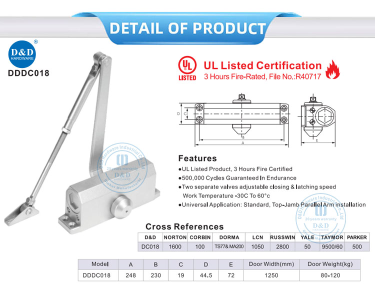 Heavy duty door closer Heavy duty door closer