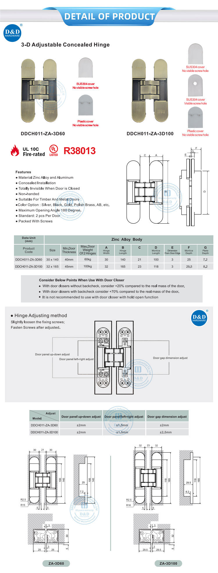 fire rated concealed hinges fire rated concealed hinges