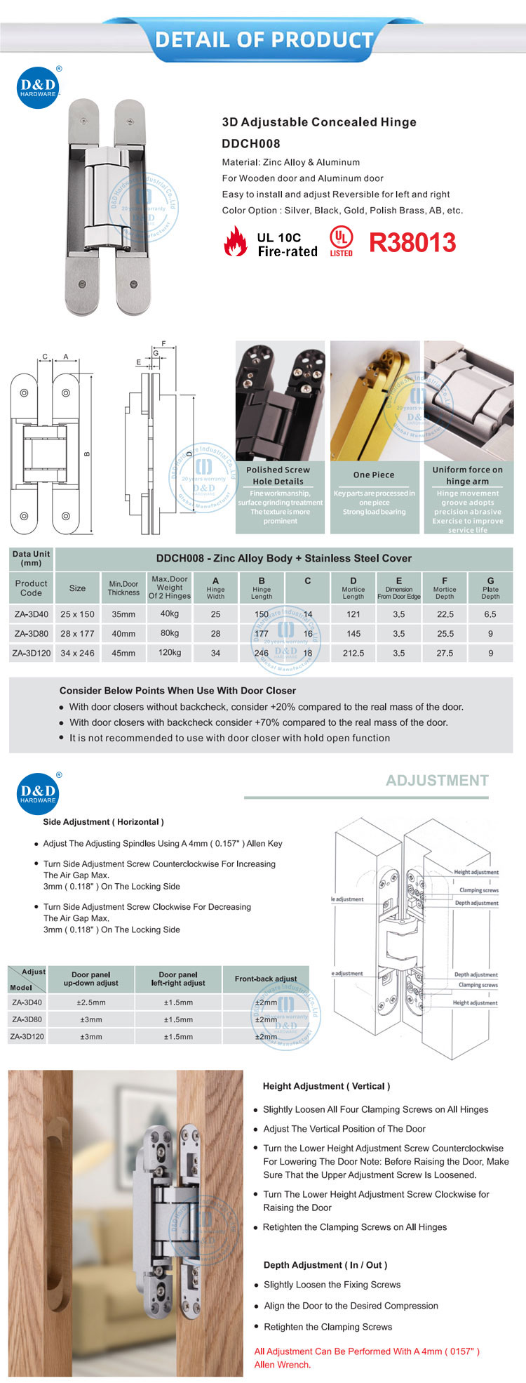 3d adjustable hinge 3d adjustable hinge
