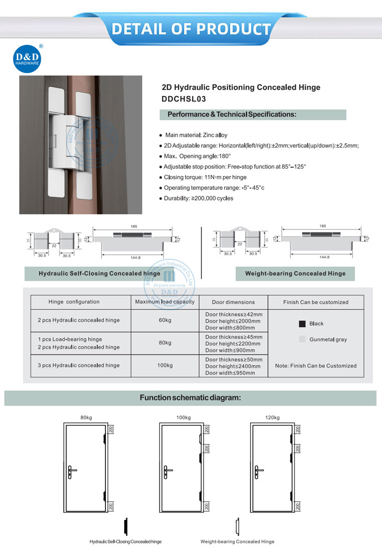 zinc alloy concealed hinge zinc alloy concealed hinge