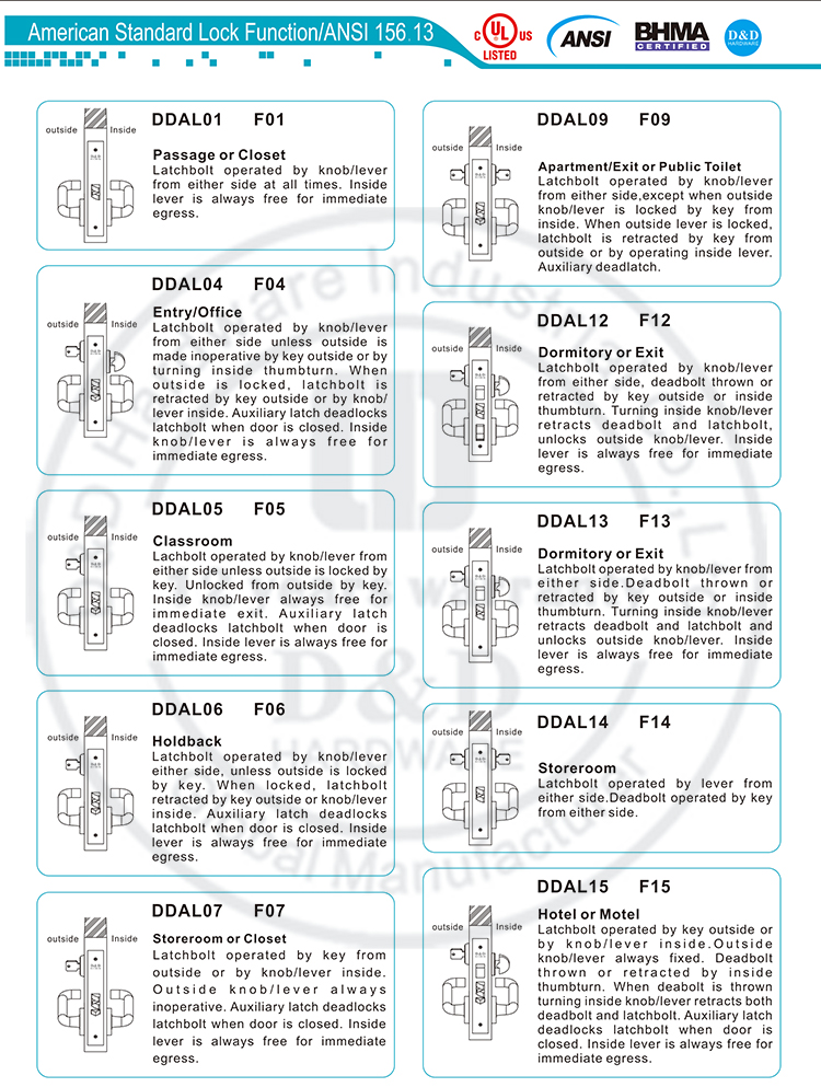 UL listed mortise lock functions UL listed mortise lock functions