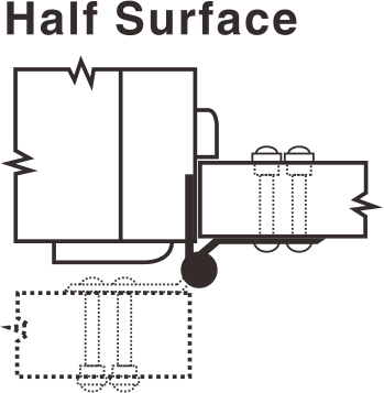 half surface