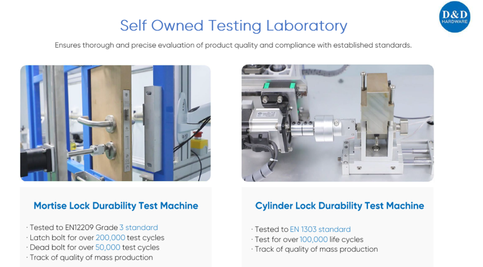 Certified-Door-Hardware-Portfolio Certified-Door-Hardware-Portfolio